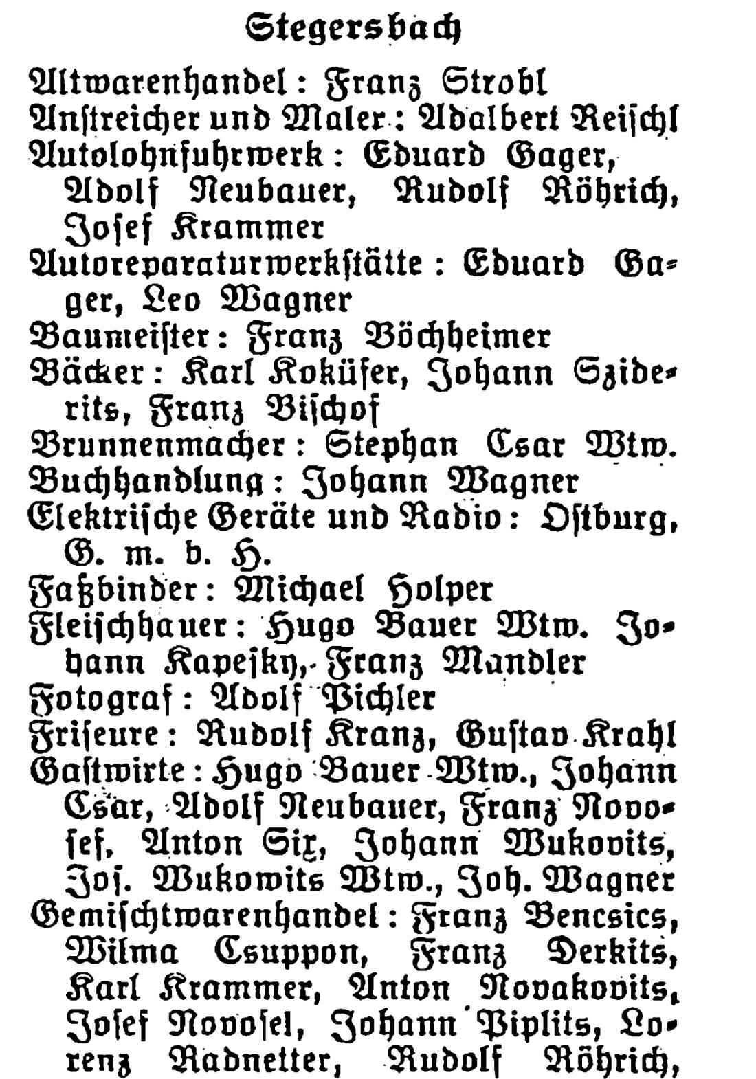 Geschäfte und Betriebe in Stegersbach aus dem Jahr 1937