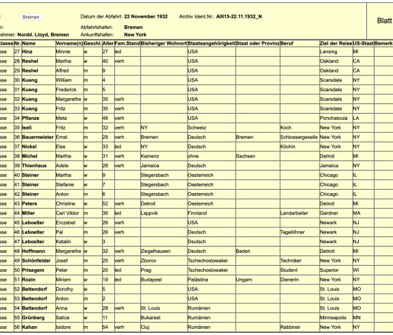 Passagierliste des Schiffes S.S. Bremen der Norddeutschen Lloyd in Bremen, mit Martha, Stefanie und Anton Steiner aus Stegersbach im Jahr 1932