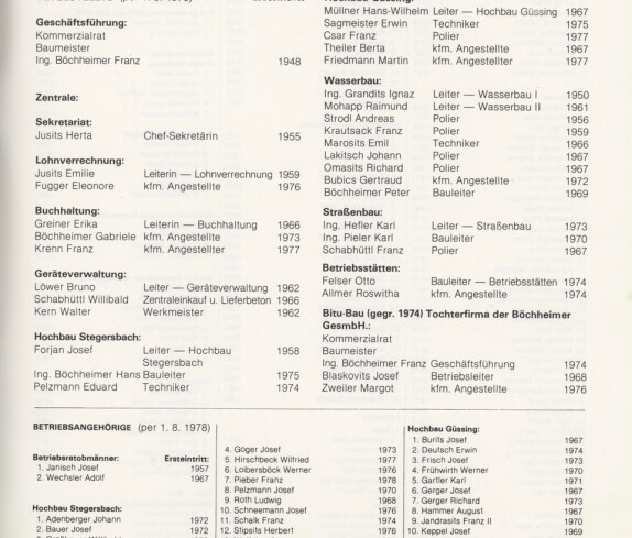 50 Jahre Firma Böchheimer & Co 1928 - 1978 Broschüre Seite 27