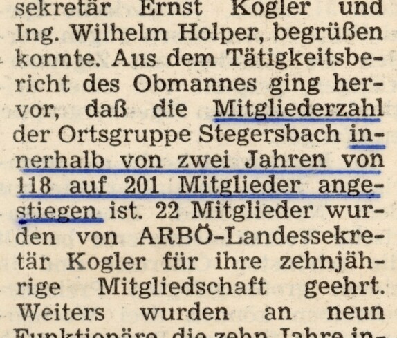 Zeitungsartikel über ARBÖ Ortsgruppe Stegersbach, Generalversammlung vom 17. März 1979